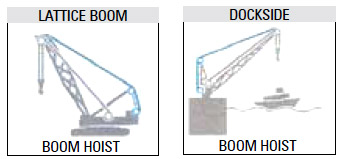 boom hoist