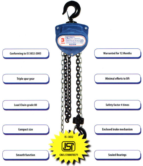 Chain Pulley Blocks