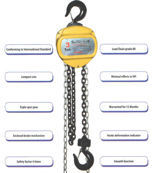 Shepro Hand Operated Chain Pulley Blocks