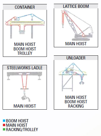 Compacted Ropes