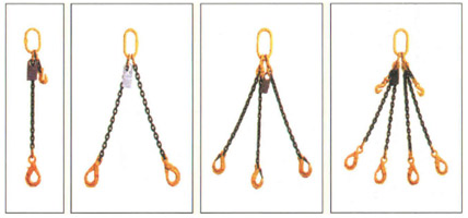 Multi Leg Chain Slings