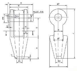 Open Spelter Sockets