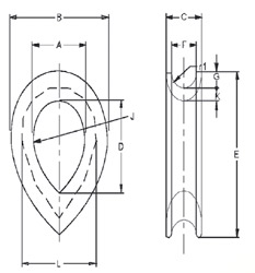 Thimble Hooks