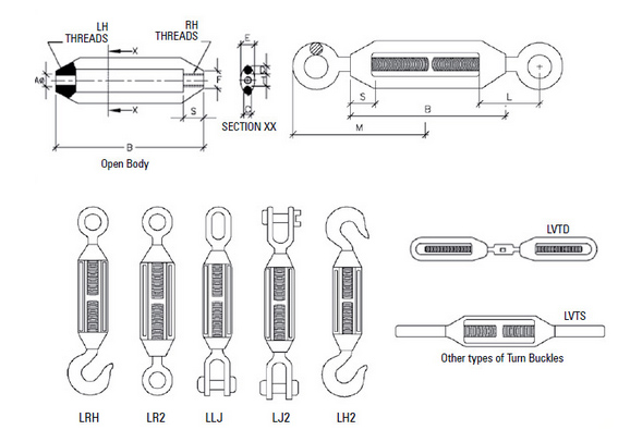 Straining Screws / Turn Buckles